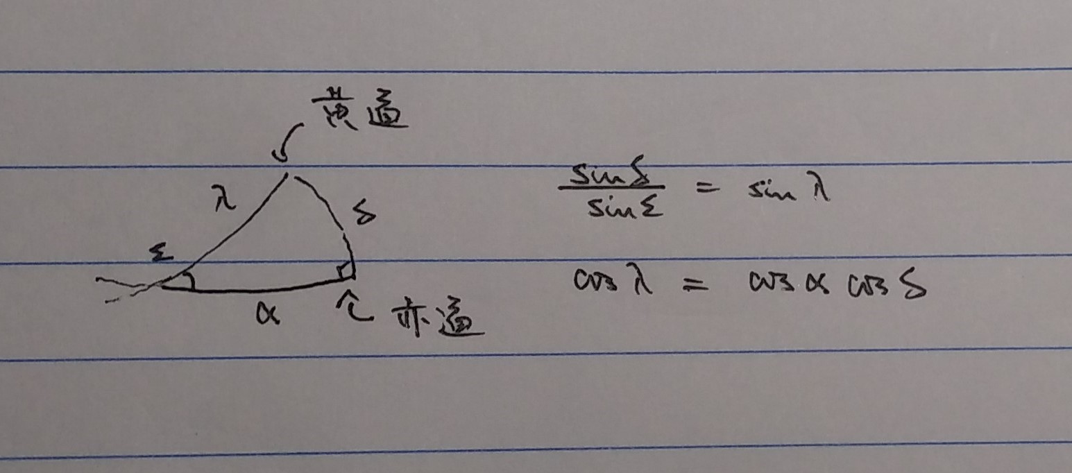 handwritten-equation